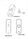 Bewegungssensor zigbee